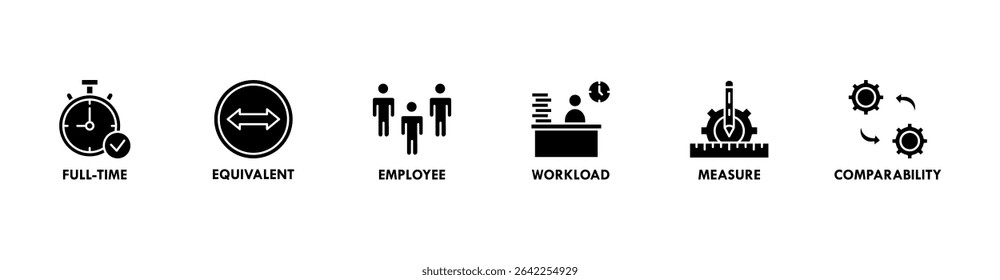 Fte banner web icon vector illustration concept of full time equivalent with icon of full-time, equivalent, employee, workload, measure and comparability