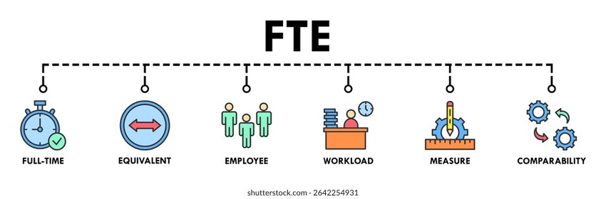 Fte banner web icon vector illustration concept of full time equivalent with icon of full-time, equivalent, employee, workload, measure and comparability