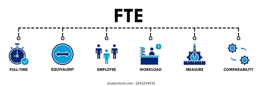 Fte banner web icon vector illustration concept of full time equivalent with icon of full-time, equivalent, employee, workload, measure and comparability