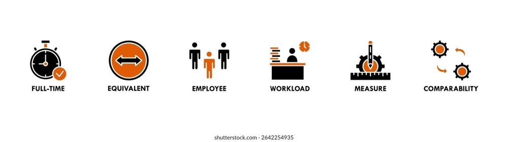 Fte banner web icon vector illustration concept of full time equivalent with icon of full-time, equivalent, employee, workload, measure and comparability