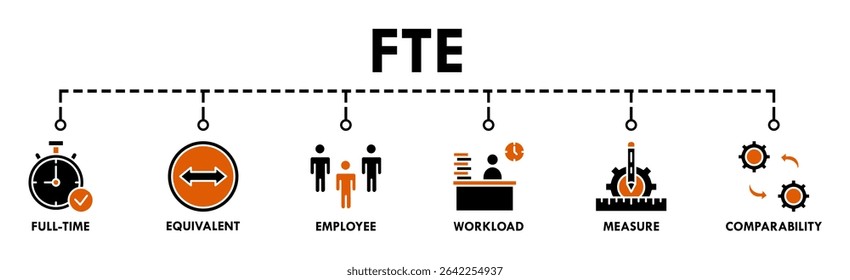 Fte banner web icon vector illustration concept of full time equivalent with icon of full-time, equivalent, employee, workload, measure and comparability