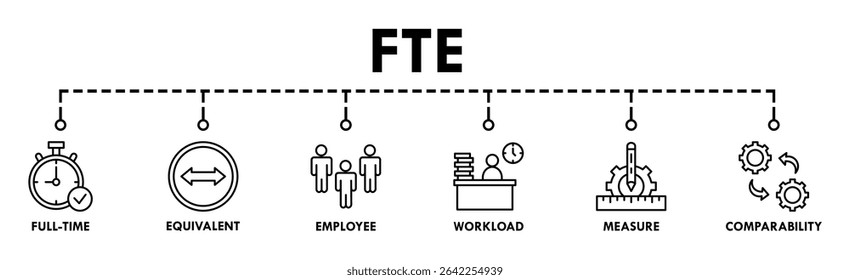 Fte banner web icon vector illustration concept of full time equivalent with icon of full-time, equivalent, employee, workload, measure and comparability
