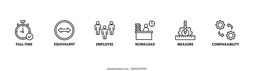 Fte banner web icon vector illustration concept of full time equivalent with icon of full-time, equivalent, employee, workload, measure and comparability
