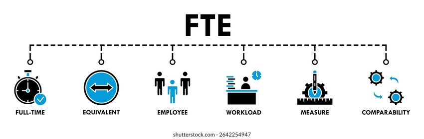 Fte banner web icon vector illustration concept of full time equivalent with icon of full-time, equivalent, employee, workload, measure and comparability