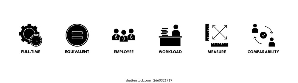 FTE banner web icon vetor illustration conceito de tempo integral equivalente com ícone de tempo integral, equivalente, funcionário, carga de trabalho, medida e comparabilidade