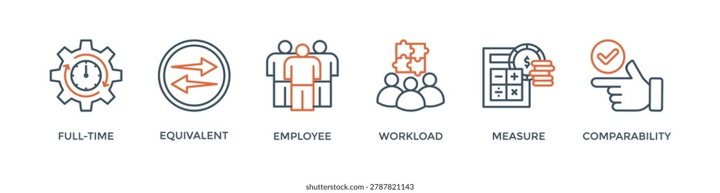 Fte banner web icon vector illustration concept of full time equivalent with icon of full-time, equivalent, employee, workload, measure and comparability