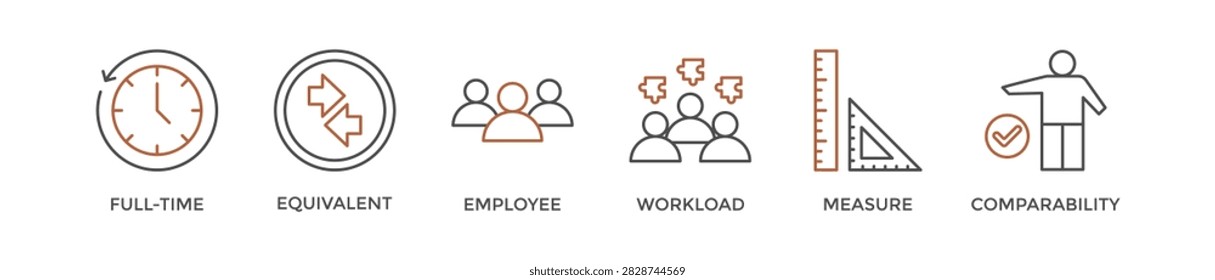 Fte banner web icon vector illustration concept of full time equivalent with icon of full-time, equivalent, employee, workload, measure and comparability