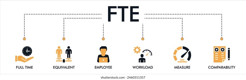 Icono de Sitio web de Anuncio ETC Concepto de Ilustración vectorial de equivalente a tiempo completo con el ícono de equivalente a tiempo completo, empleado, carga de trabajo, medida y comparabilidad