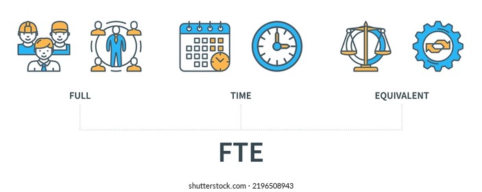 FTE concept with icons. Full time equivalent. Business banner. Web vector infographic in minimal flat line style