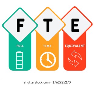 FTE - Full Time Equivalent acronym, business concept background. Vector illustration concept