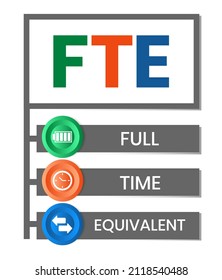 FTE - Full Time Equivalent acronym, business concept background. word lettering typography design illustration with line icons
