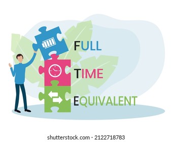FTE - Full Time Equivalent acronym, business concept background. word lettering typography design illustration with line icons