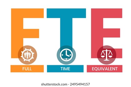FTE - Full Time Equivalent acronym, business concept background. word lettering typography design illustration with line icons