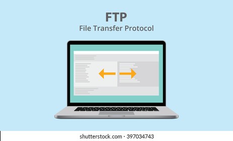 Ftp File Transfer Protocol With Data Exchange On Laptop