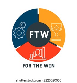 FTW - For The Win acronym. business concept background.  vector illustration concept with keywords and icons. lettering illustration with icons for web banner, flyer, landing