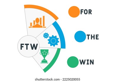 FTW - For The Win acronym. business concept background.  vector illustration concept with keywords and icons. lettering illustration with icons for web banner, flyer, landing