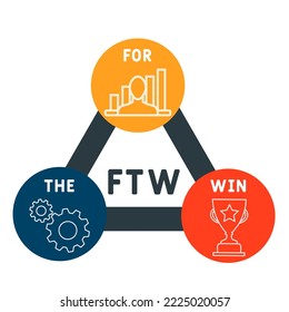 FTW - For The Win acronym. business concept background.  vector illustration concept with keywords and icons. lettering illustration with icons for web banner, flyer, landing