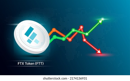 FTX Token coin. Cryptocurrency token symbol with stock market investment trading graph green and red. Economic trends business concept. 3D Vector illustration.
