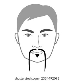 Fu Manchu with Soul Patch Beard style men in face illustration Facial hair mustache. Vector grey black portrait male Fashion template flat barber collection set. Stylish hairstyle isolated outline