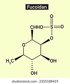 Fucoidan is a long chain sulfated polysaccharide found in various species of brown algae.