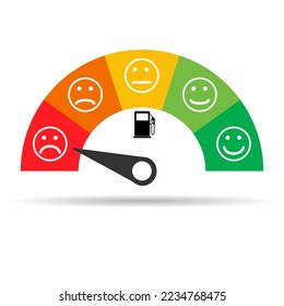 Sombra del icono del indicador del combustible del vehículo, símbolo del medidor de automóviles de la gasolina de los indicadores, símbolo del vector de control.