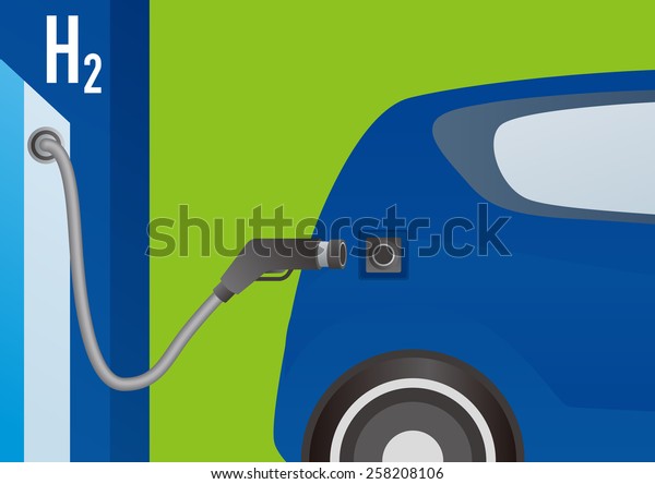 Fuel Cell Car and Hydrogen\
station