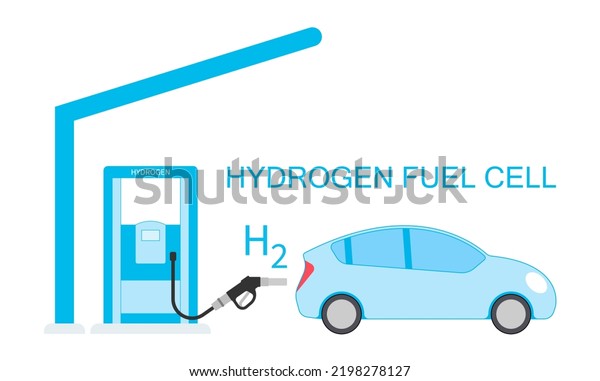 Fuel\
Cell Electric Vehicle technology lithium ion with Zero Emissions\
fossil energy and catalyst separates the\
polymer