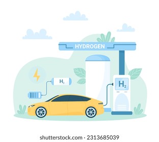 Fuel cell vehicle, scheme of H2 station to charge car battery vector illustration. Cartoon eco transport with green hydrogen engine, zero emissions automotive technology, sustainable power plant