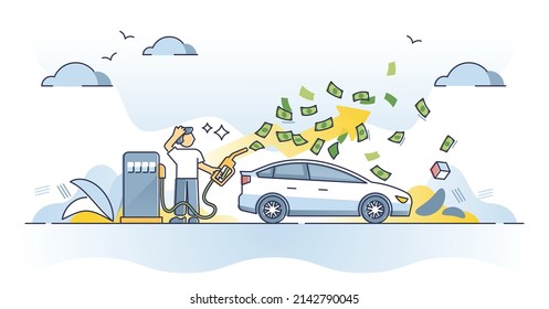 Fuel economy crisis and expensive gas consumption prices outline concept. Fossil energy value financial increasing and money flow out of petrol nozzle vector illustration. Car refill costs rising.