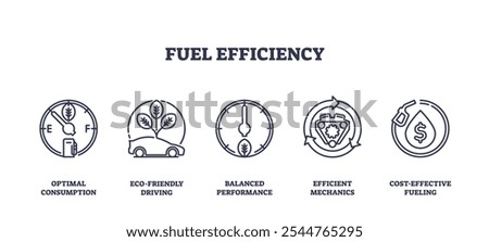 Fuel efficiency is depicted through icons of a gauge, car, and shield, symbolizing optimal consumption and eco-friendly driving. Outline icons set.