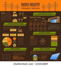 Fuel and energy industry infographic, set elements for creating your own infographics. Vector illustration