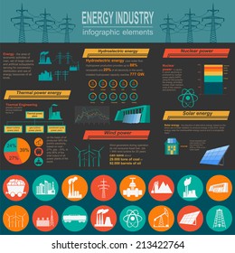 Fuel And Energy Industry Infographic, Set Elements For Creating Your Own Infographics. Vector Illustration