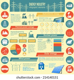 Fuel and energy industry infographic, set elements for creating your own infographics. Vector illustration