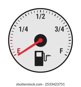 Fuel gauge indicator with empty gas tank