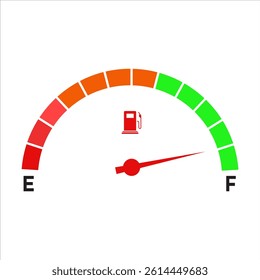 Fuel indicator Meter icon.  Fuel gauge. Vector illustration.