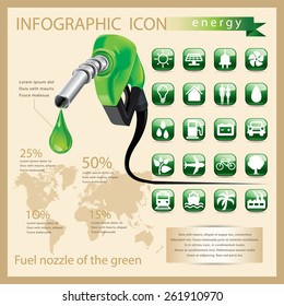 Fuel nozzle  with many green icon.