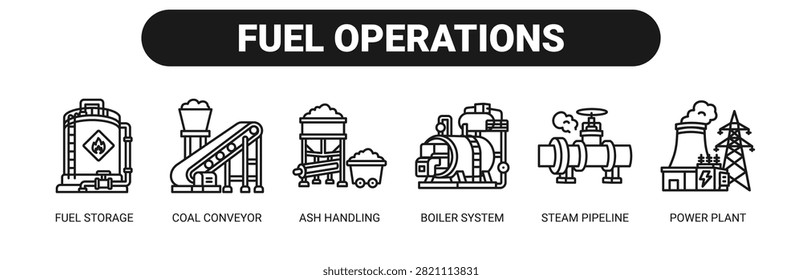 Fuel Operations web banner icon vector illustration concept with icons of fuel storage, coal conveyor, ash handling, boiler system, steam pipeline, and power plant.