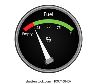 Fuel plane aircraft vector instrument indicator part of dashboard navigation