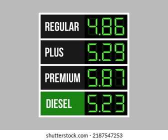 Fuel price on pixel screen, gas station tablo. Vector isolated mockup gasoline cost digital numbers on LCD billboard. Diesel value on electronic panel. Gas service alphabet set. Petrol advertise sign