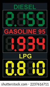 Fuel prices board. vector illustration