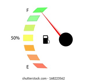 Fuel sign on white