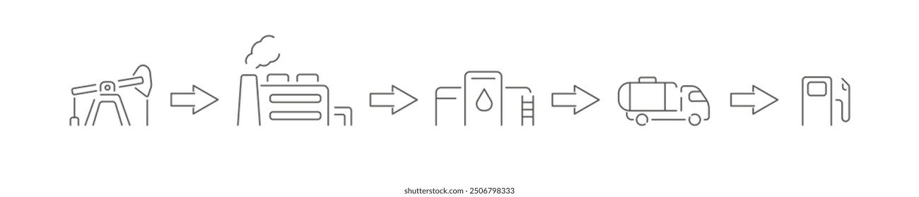 Fuel supply chain icon. The supply chain includes oil production, refining, storage in a bunker, delivery by tanker, consumption at a gas station
