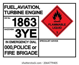 Fuel,Aviation Turbine Engine UN1863 Symbol Sign, Vector Illustration, Isolate On White Background, Label .EPS10