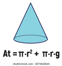 Full area captioned cone for