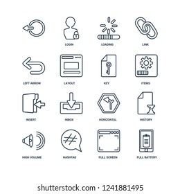 Full battery, screen, Hashtag, High Volume, History, , Left arrow, Insert, Key outline vector icons from 16 set