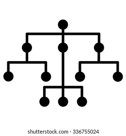 Full Binary Tree Vecto