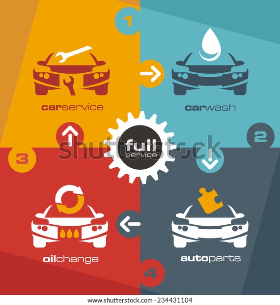 Full car service\
info graphic. Auto parts and garage flat design concept. Web\
template transportation icons and symbols set. Maintenance and\
repair background idea.