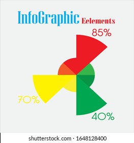 Full Circle Infographic Icon With A White Background