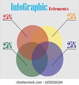 Full Circle Infographic Icon With A White Background