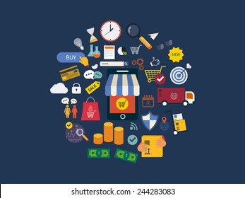 Full circle of market research, advertisement, online shopping, e-commerce service, data protection, payment and delivery. All elements are presented as circle